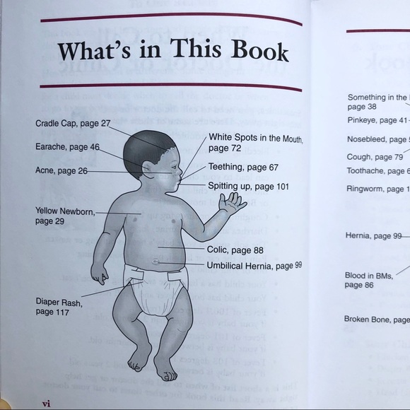 🌺3/$15🌺NWT-What To Do When Your Child Gets Sick - Picture 6 of 9